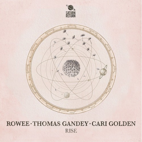 Rowee, Thomas Gandey & Cari Golden - Rise EP cover